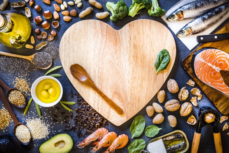 7-Day Low-Saturated-Fat Meal Plan for High Blood Pressure